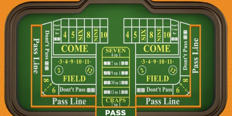 Tìm hiểu cách chơi Craps online